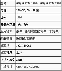 技术参数