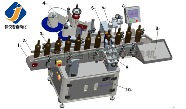全自动立式圆瓶贴标机